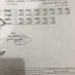 سرمایه‌گذاری و راه‌اندازی معدن خاک نسوز | شراکت درصدی با پیمانکار و ماشین‌آلات