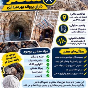 فروش معدن منگنز (دارای پروانه بهره‌برداری)
