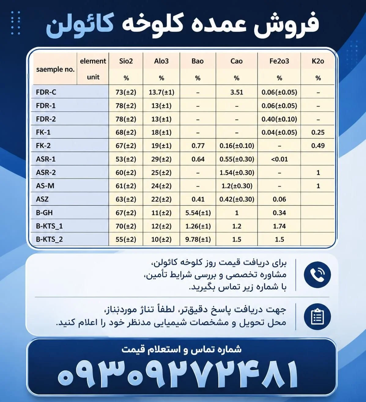 تامین کلوخه کائولن